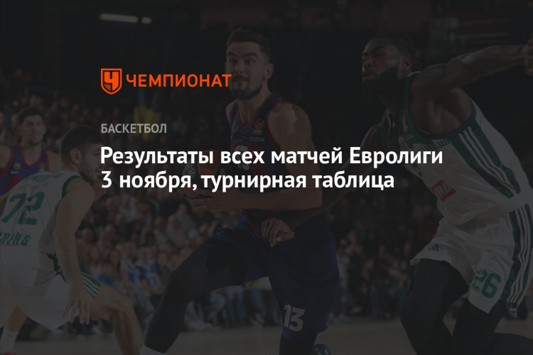 Баскетбол евролига турнирная таблица