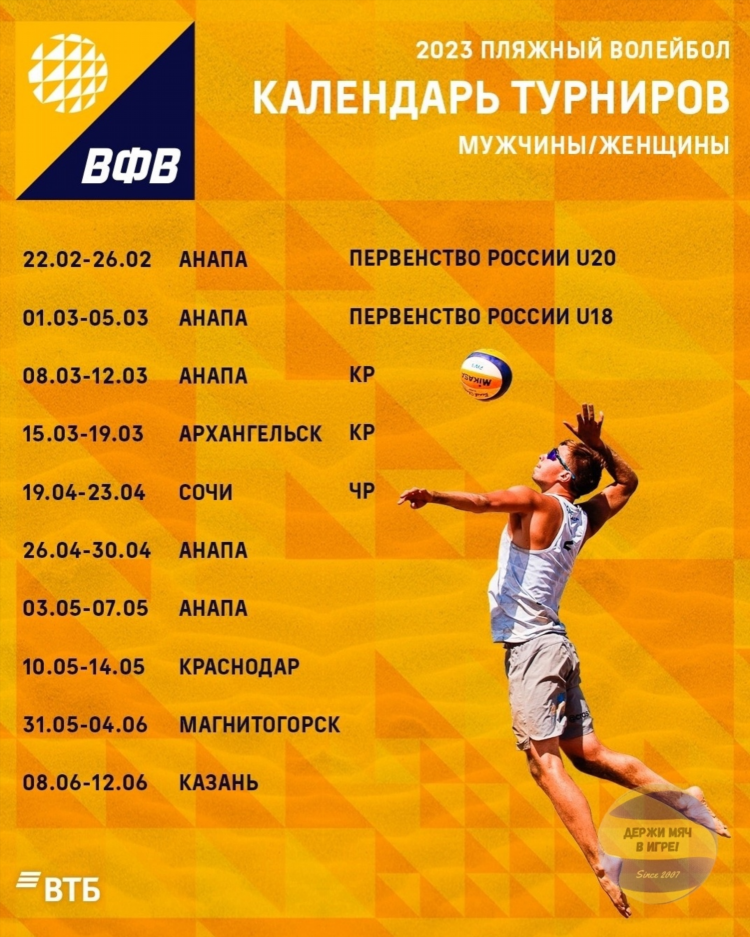 Чемпионат россии по волейболу календарь