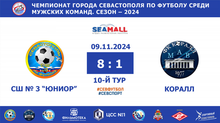 Чемпионат ру по футболу