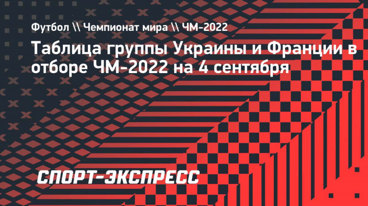 Футбол чемпионат украины турнирная таблица