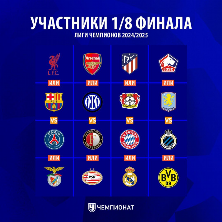 Футбол лига чемпионов сегодня расписание матчей