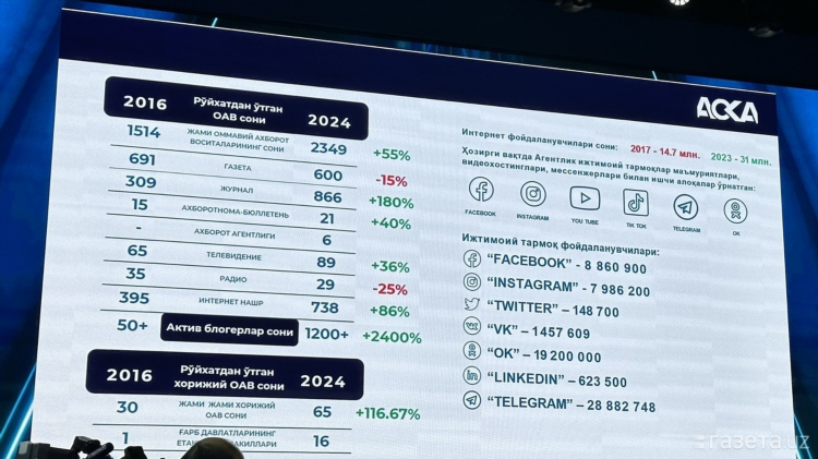Газета спорт бизнес онлайн