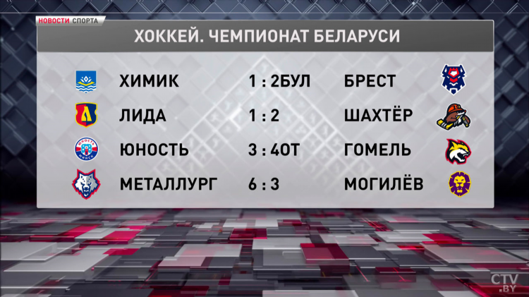 Хоккей белоруссия экстралига турнирная таблица