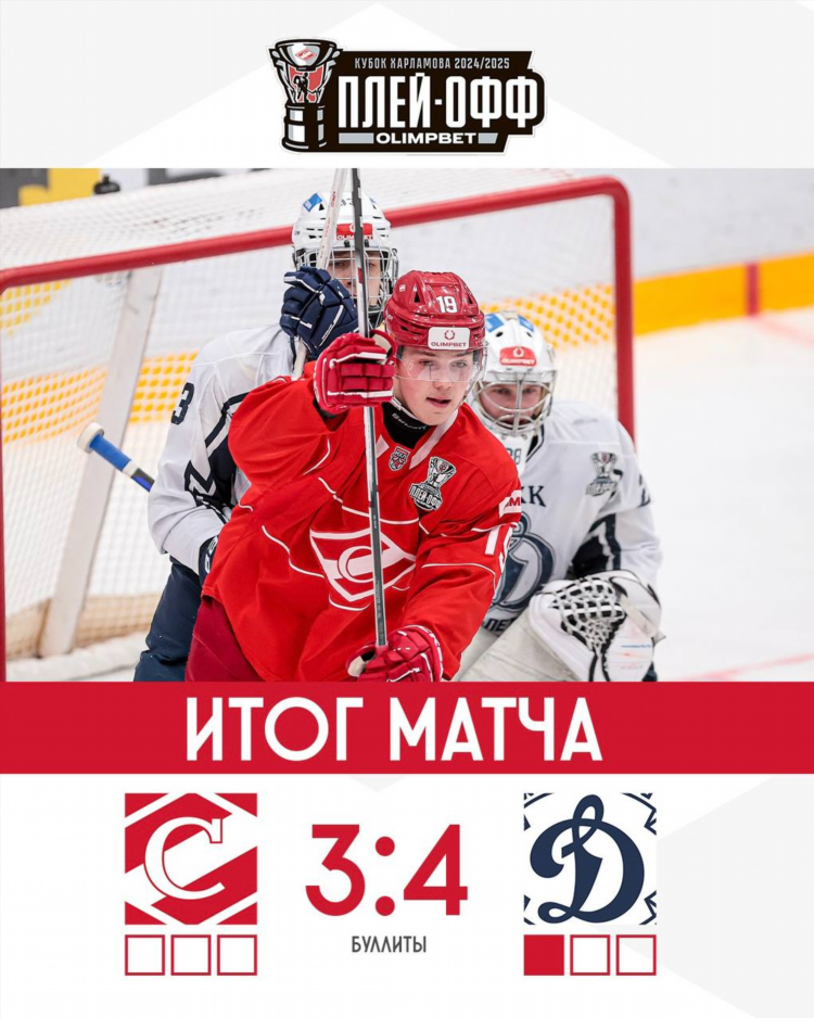 Хоккей результаты последних матчей кхл