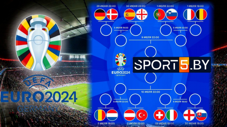 Кубок европы по футболу 2024 расписание