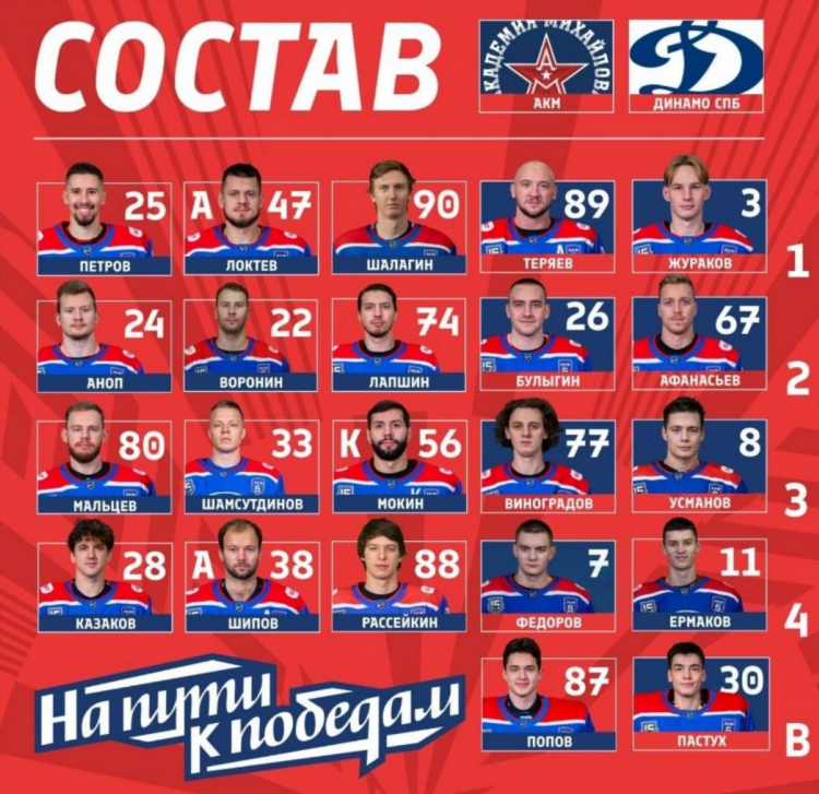 Матч кто сегодня играет