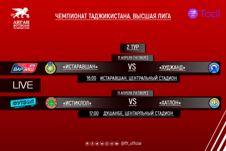 Матч тв телепрограмма на завтра футбол