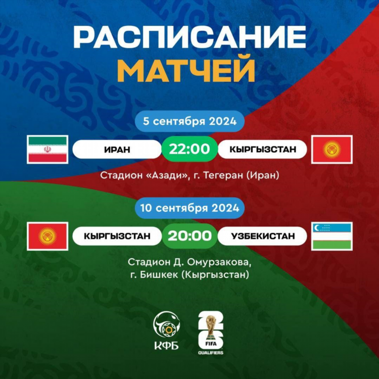 Матч тв телепрограмма сегодня