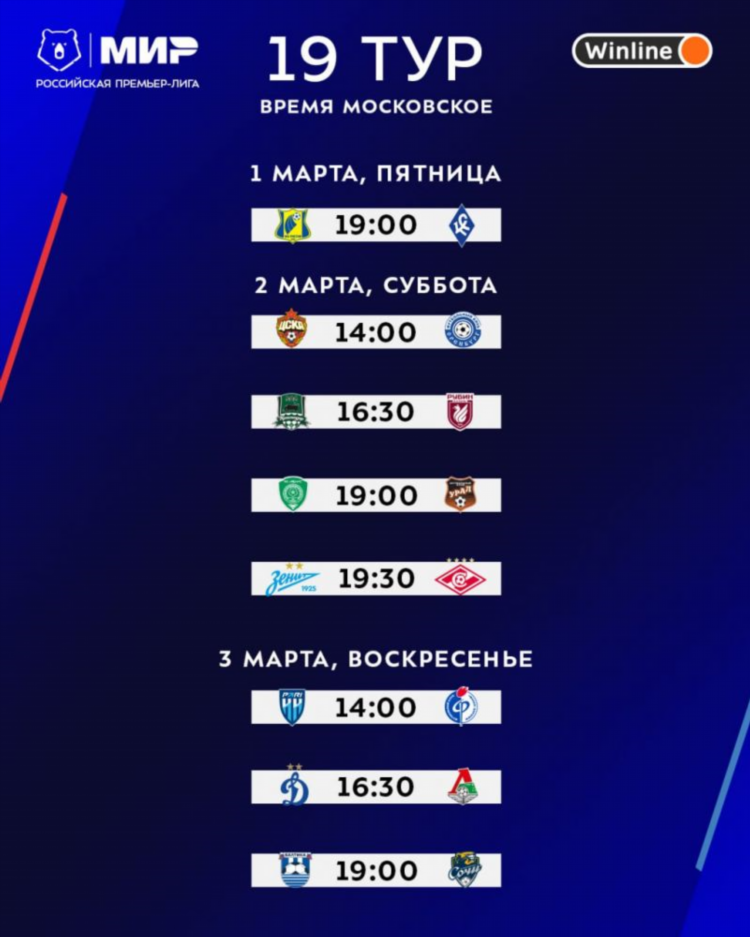 Первый лига по футболу россии