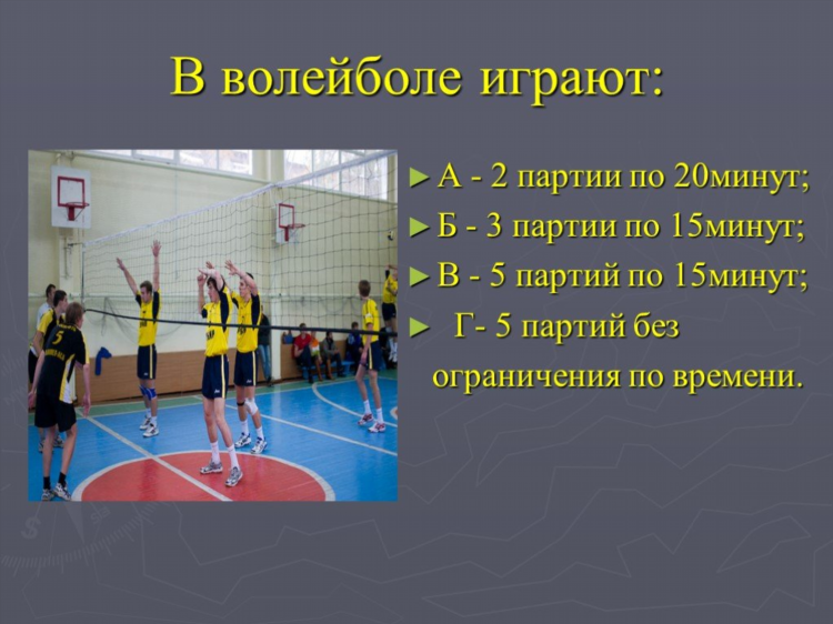 Презентация на тему волейбол по физкультуре 7 класс