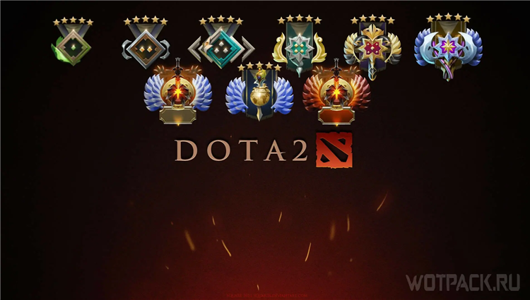 Рейтинг dota 2