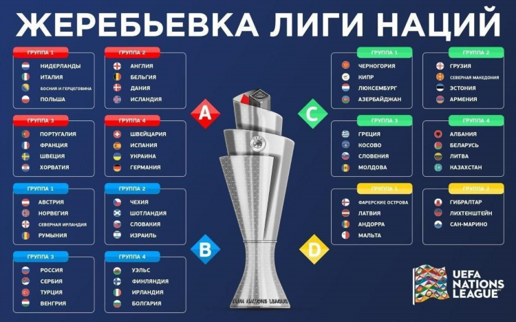 Результаты матчей в европе по футболу сегодня