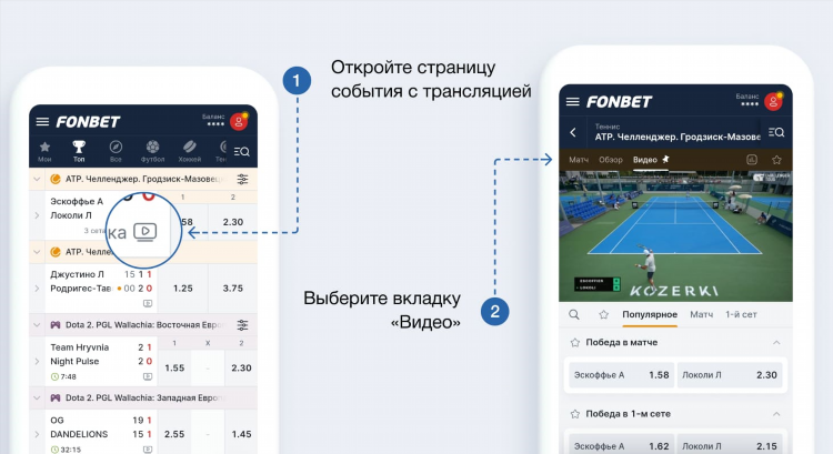 Смотреть трансляции футбольных матчей онлайн бесплатно