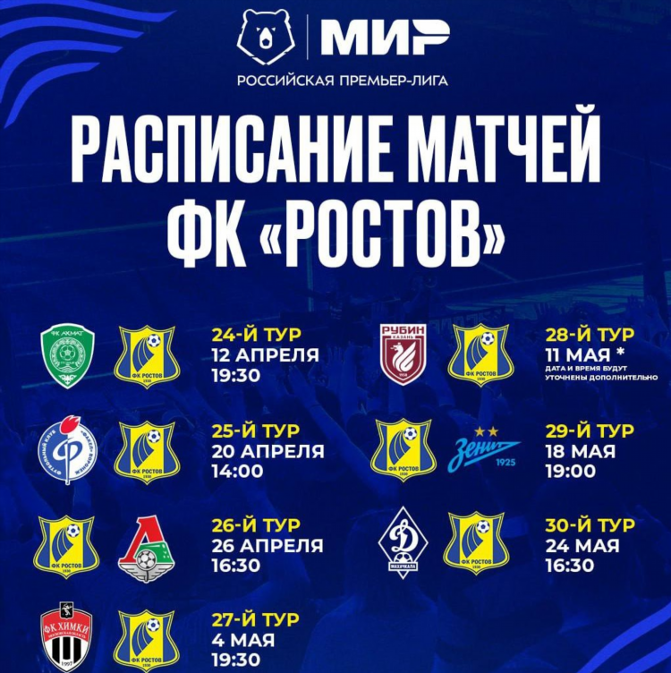 Таблица рфпл на данный момент по футболу