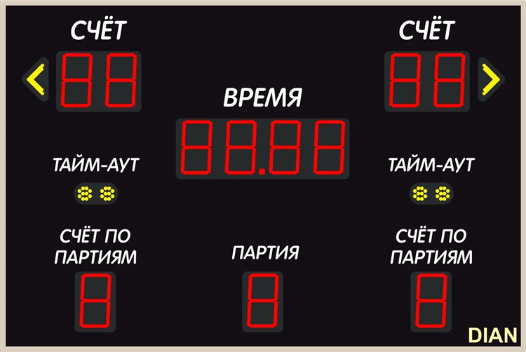 Табло для волейбола онлайн