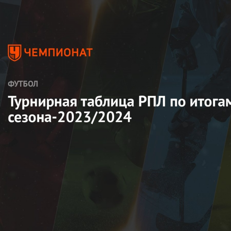 Турнирная таблица рфпл на сегодня по футболу