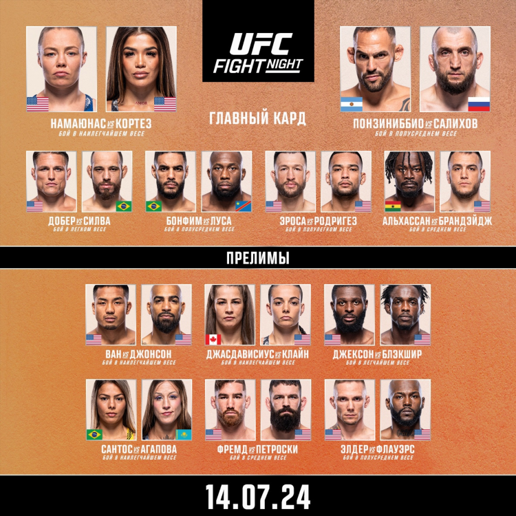 Ufc ближайшие бои