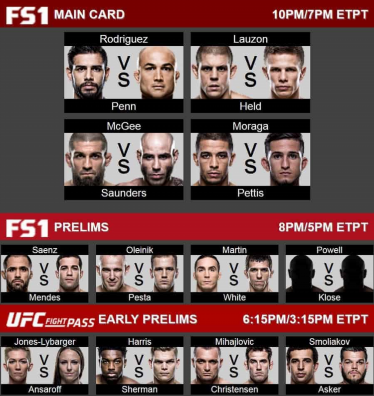 Ufc кард участников