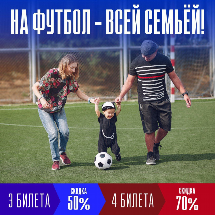 Все российские футбольные клубы
