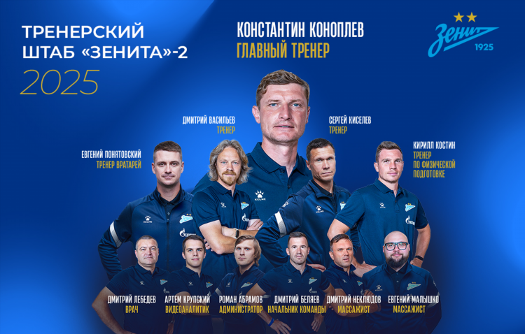 Зенит состав волейбол